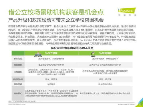2019年中國K12教育行業深度洞察 市場格局、用戶變遷與未來趨勢